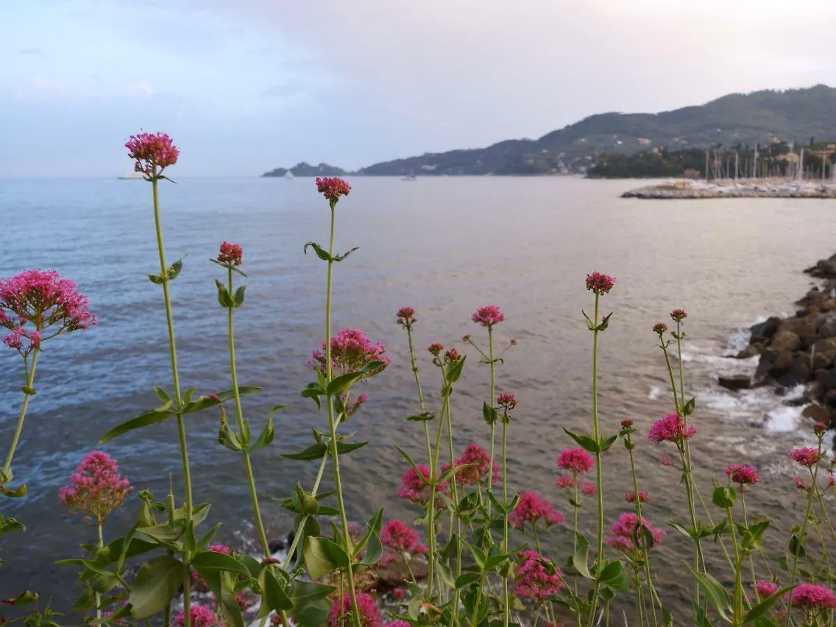 Giramondo Rapallo